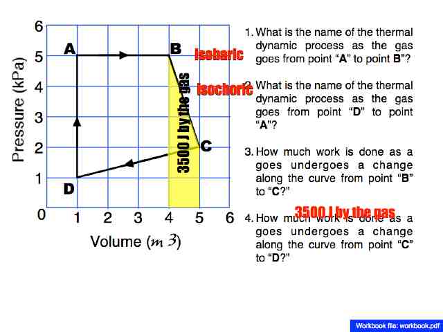 AP Answers Thermo ch 12 All answers.065